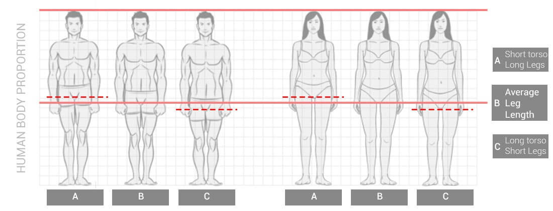 iWALK 3.0 Sizing 